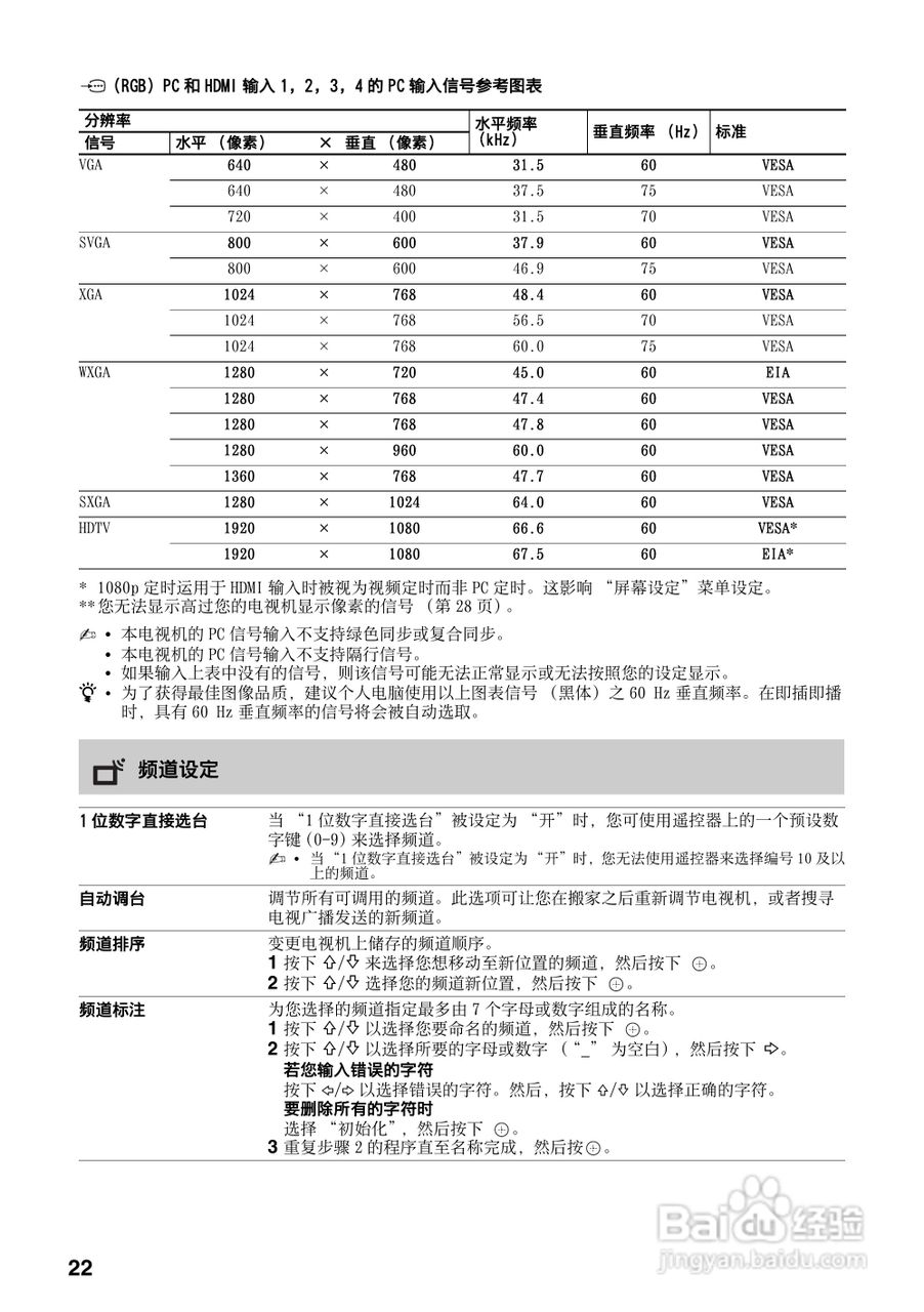 索尼KLV-32EX400型液晶电视说明书:[3]