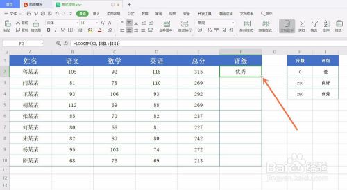 Excel怎么给考试成绩作评级