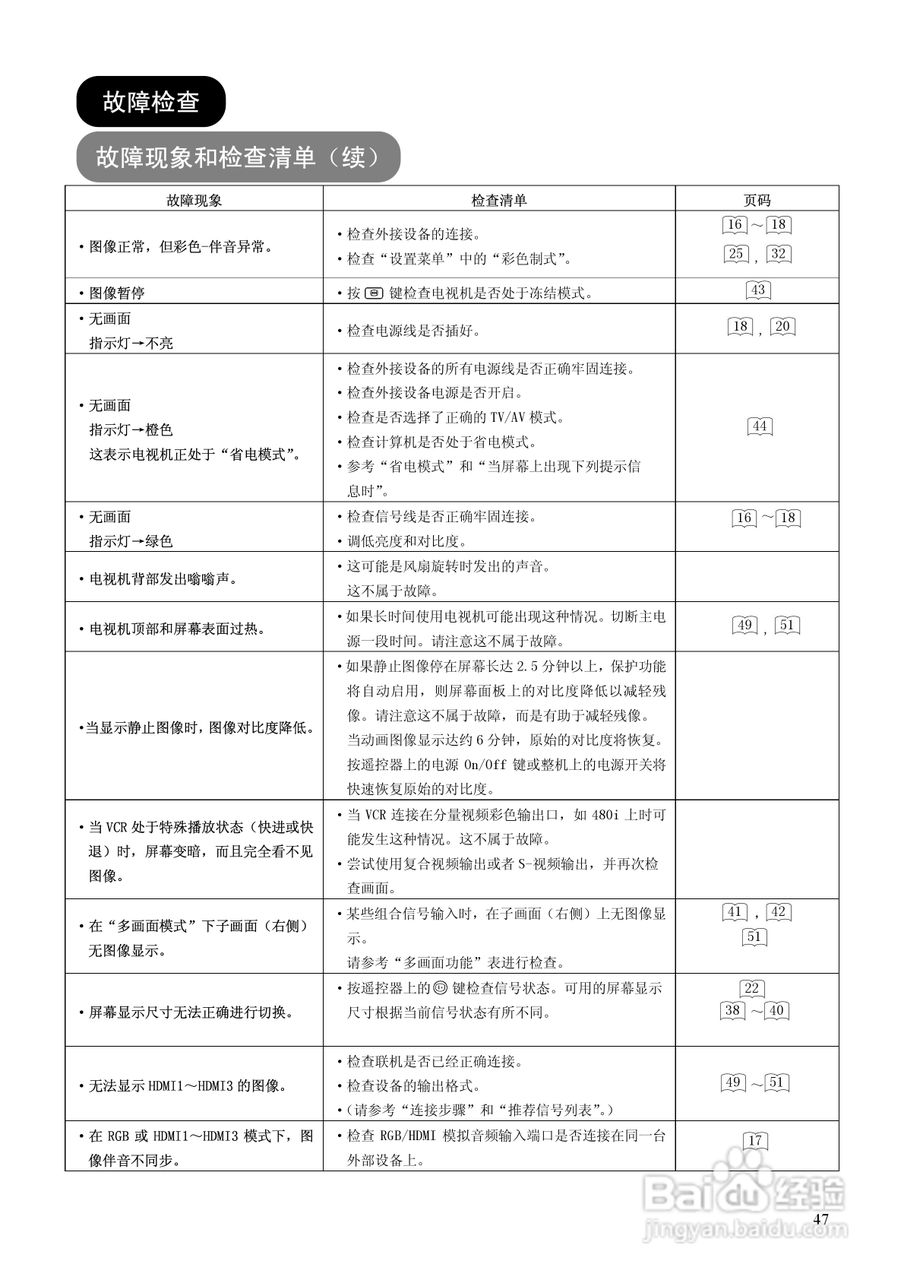 日立等离子彩色电视机P60X101C型使用说明书:[5]