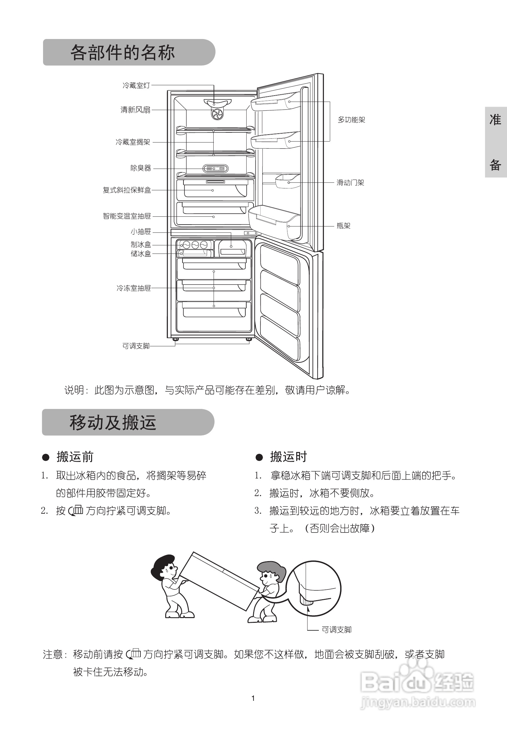LGGR-Q27NCLE型智能电子式电冰箱使用说明书:[1]