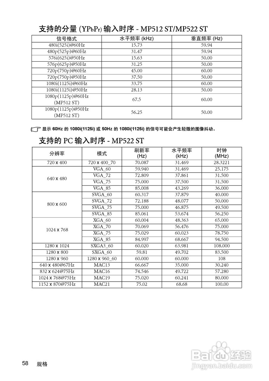 明基MP512ST投影仪使用说明书:[6]