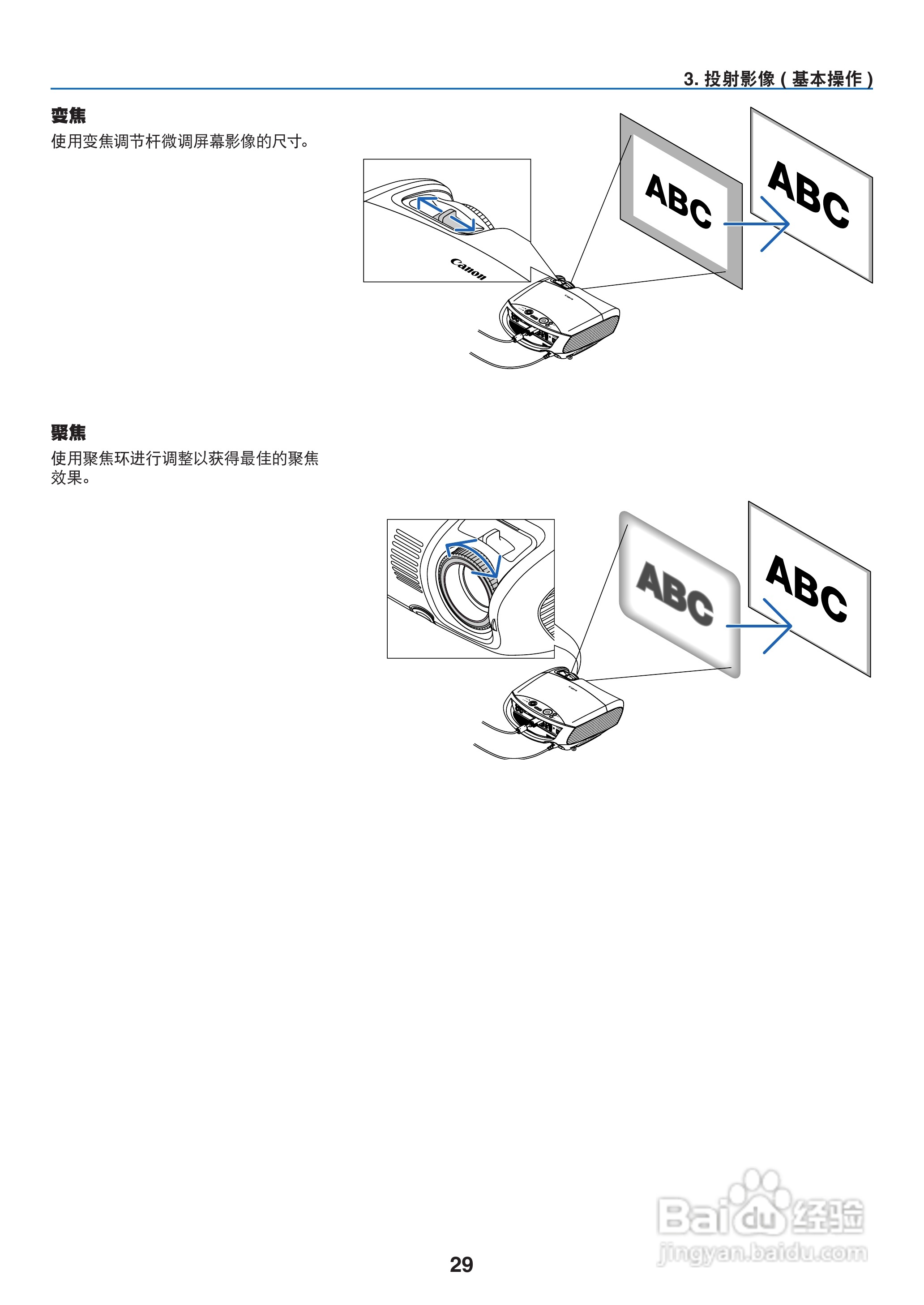 佳能LV-7285投影仪使用说明书:[4]