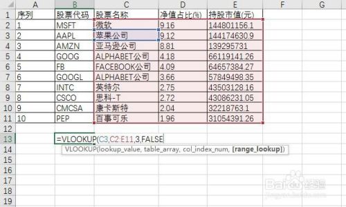 vlookup函数的使用方法及实例