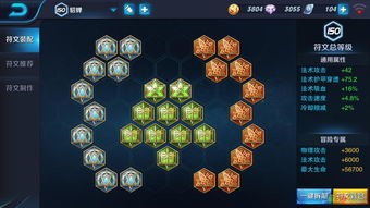 王者荣耀貂蝉如何超神操作技巧