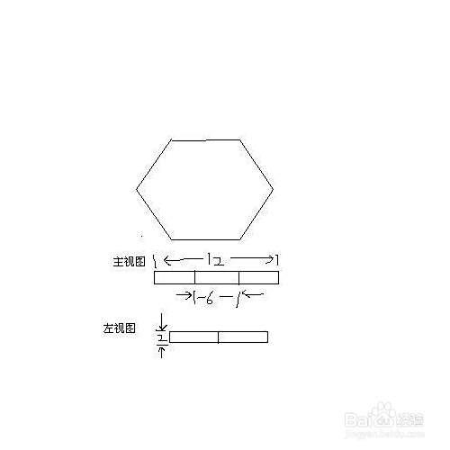 六边形面积怎么算 百度经验