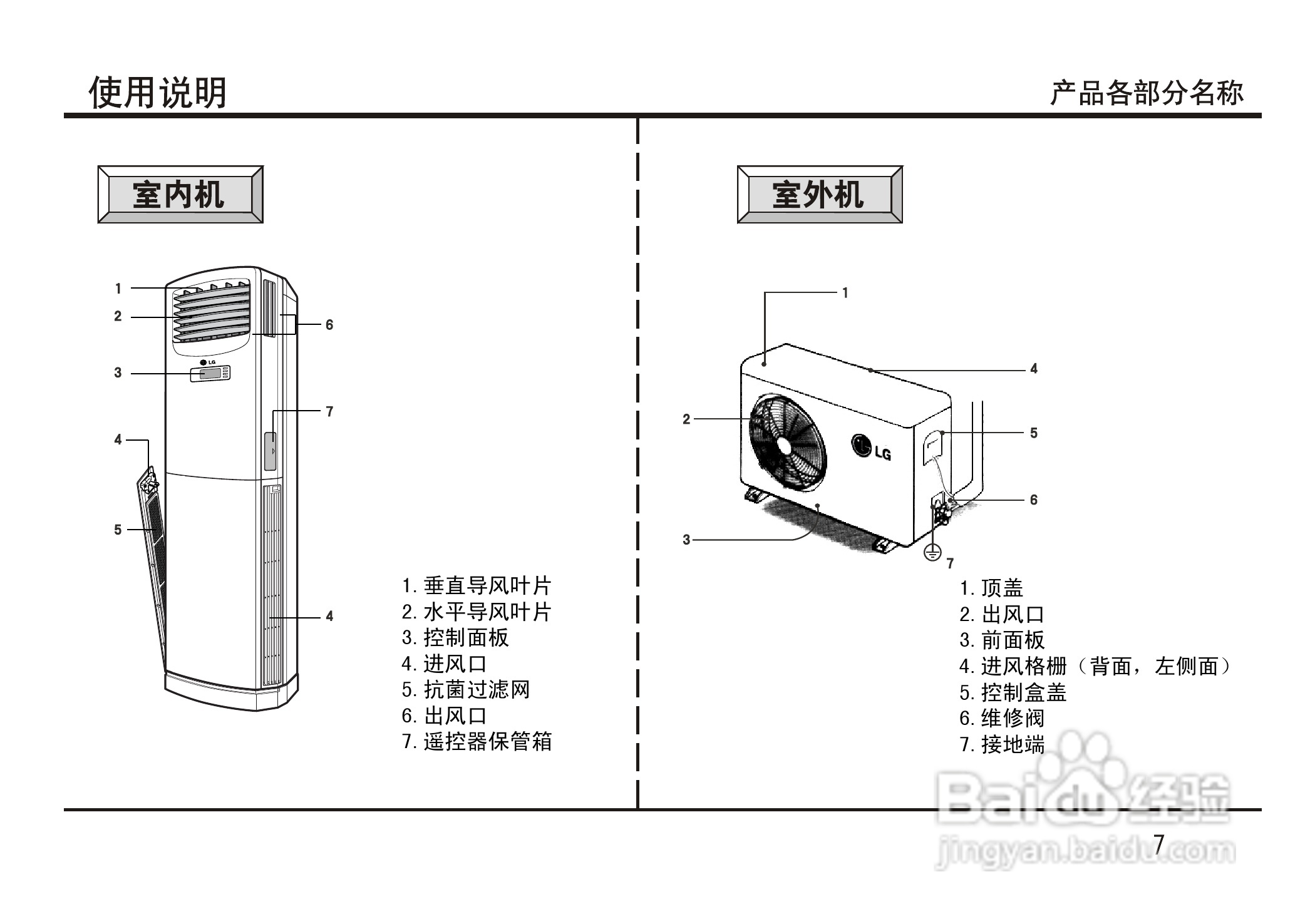 lg空调遥控器图标说明图片