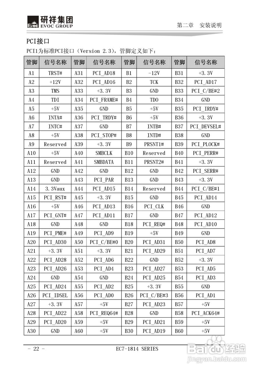 研祥Mini-ITX主板EC7-1814L2NA说明书:[3]
