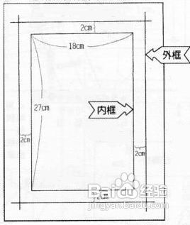 漫画、插画、工具如何选购