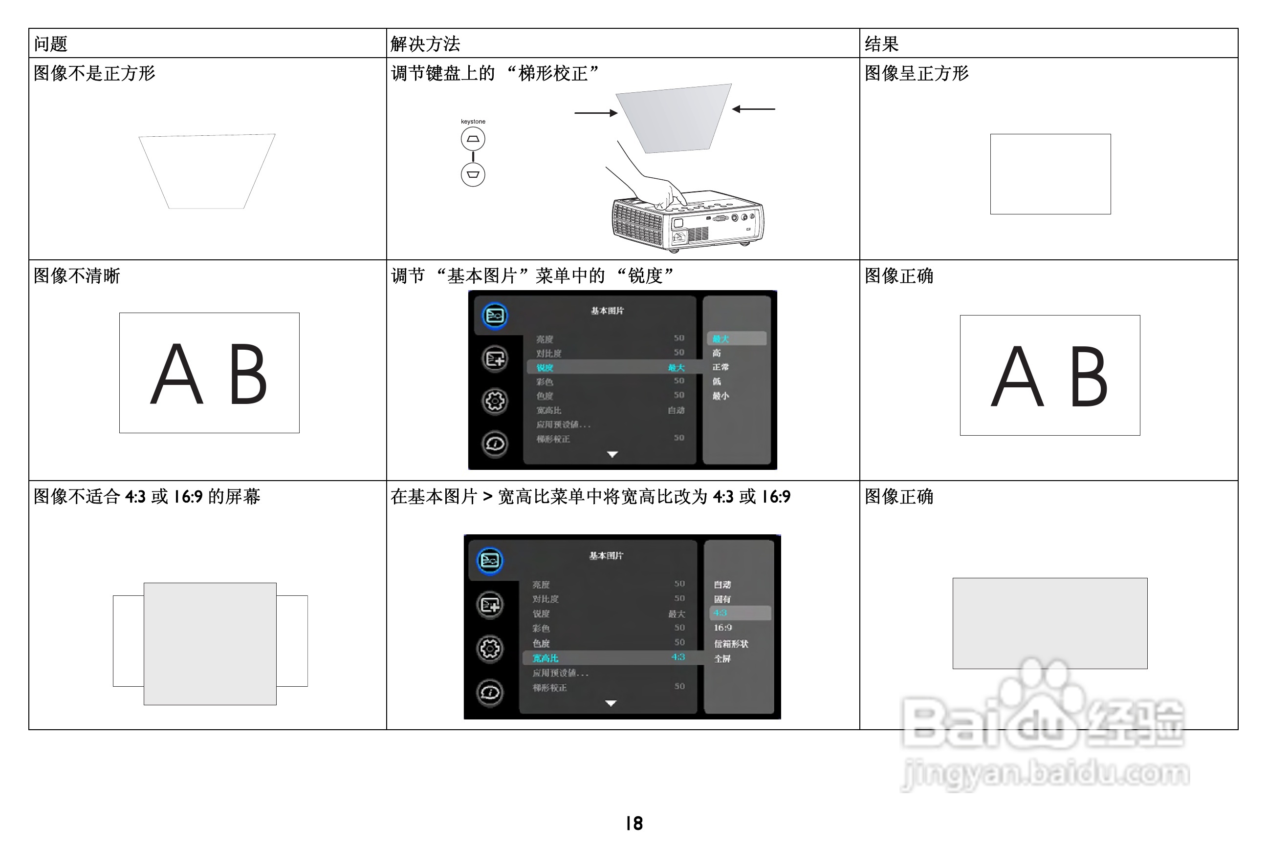 富可视 LP85W投影机说明书:[2]