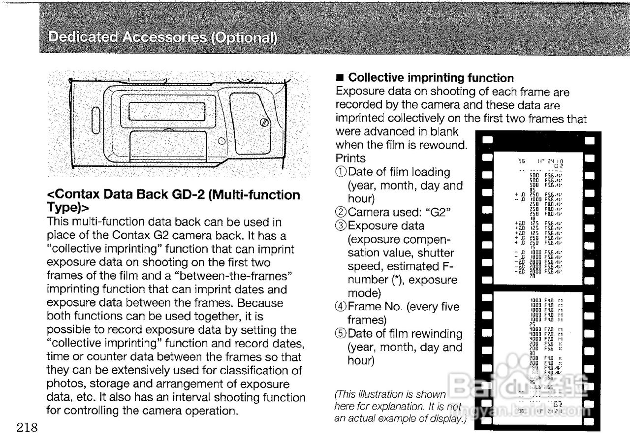 CONTAX G2数码相机说明书:[10]