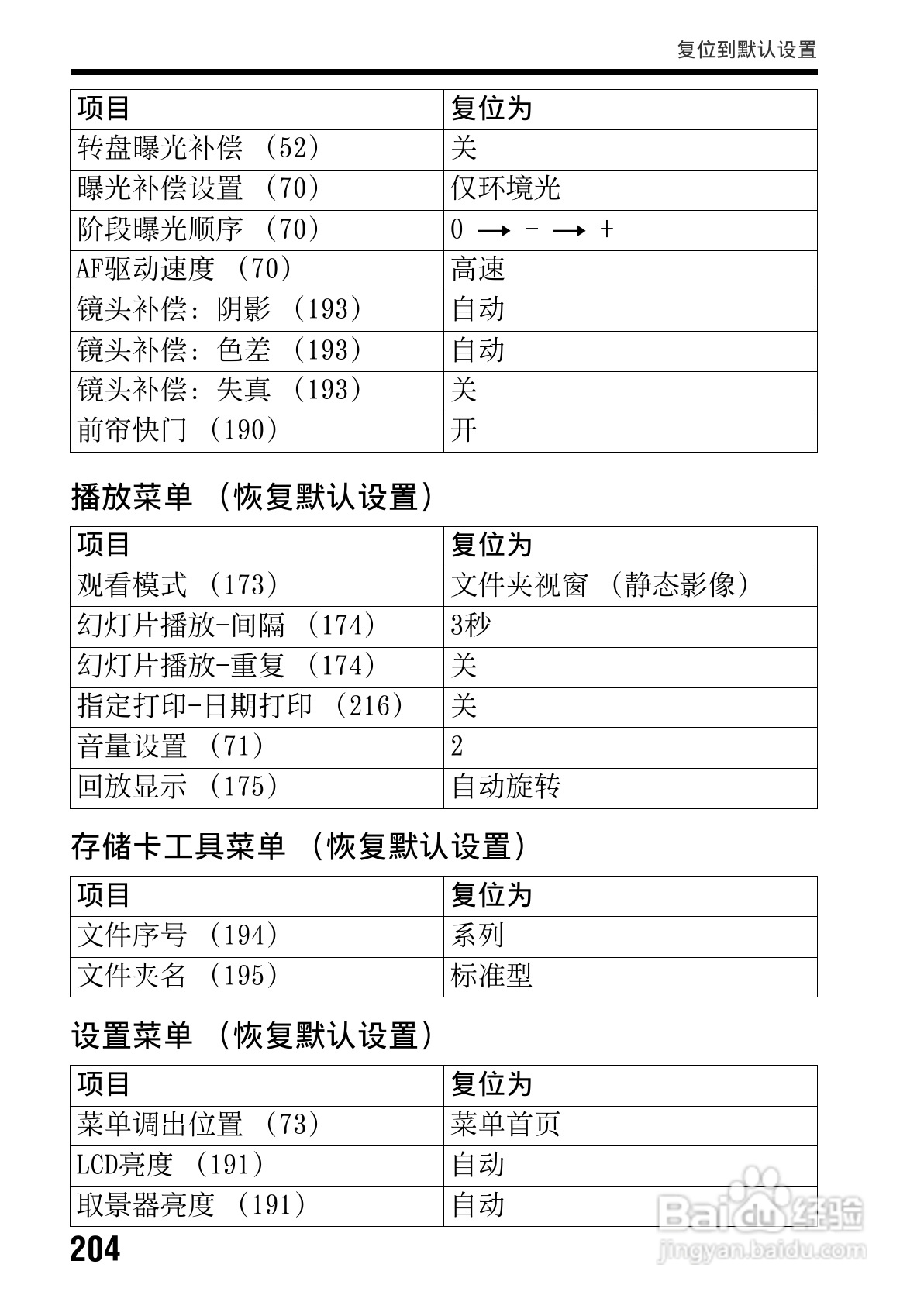 SONY索尼SLT-A77V数码相机说明书:[21]