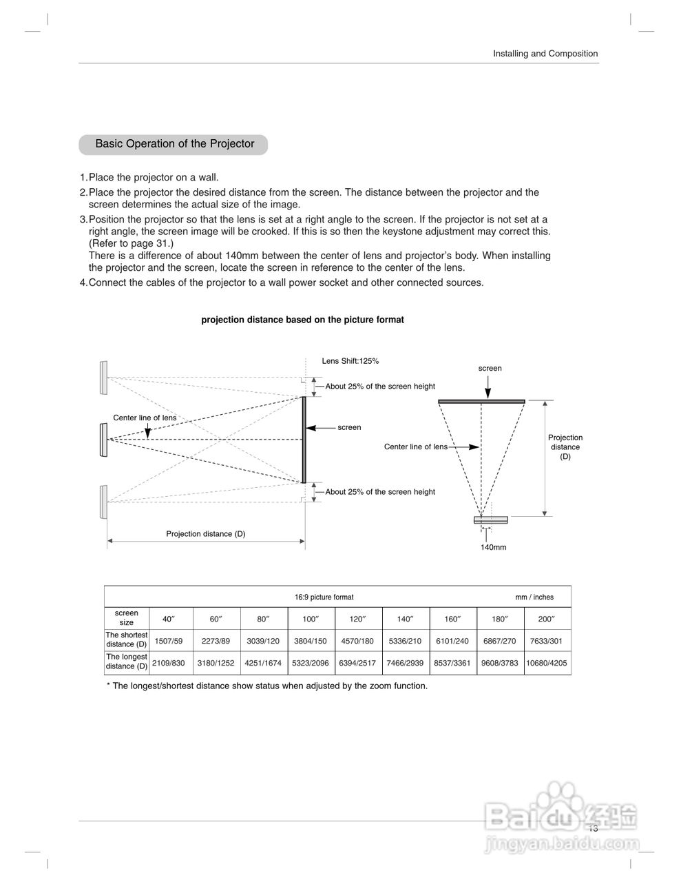 LG AN110-JD投影机说明书:[2]