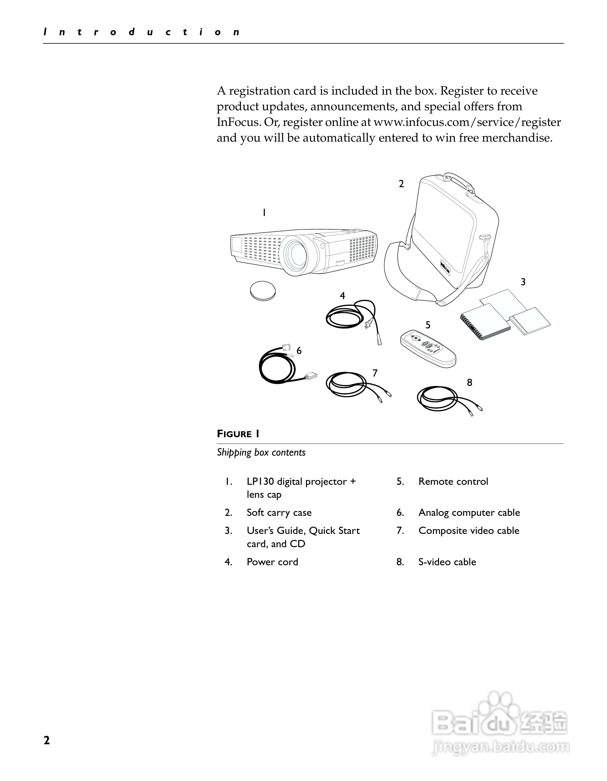 富可视 LP130投影机说明书:[1]