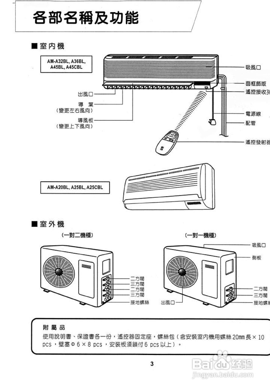 声宝AM-A25BL型分离式冷气机说明书:[1]