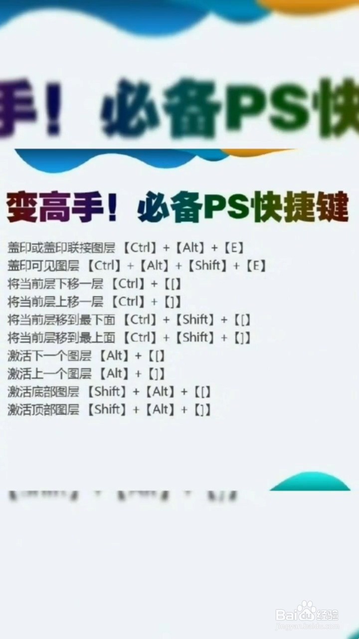 PS的快捷键有什么