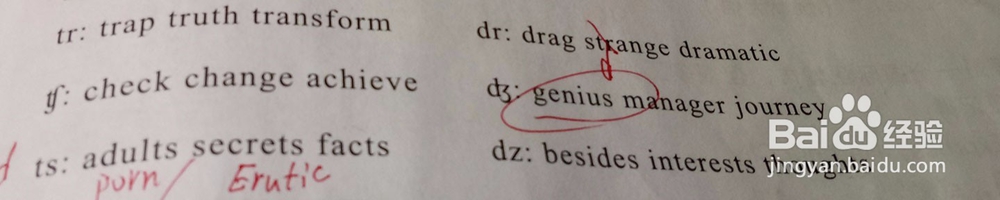 英语口语学习分享及感悟篇