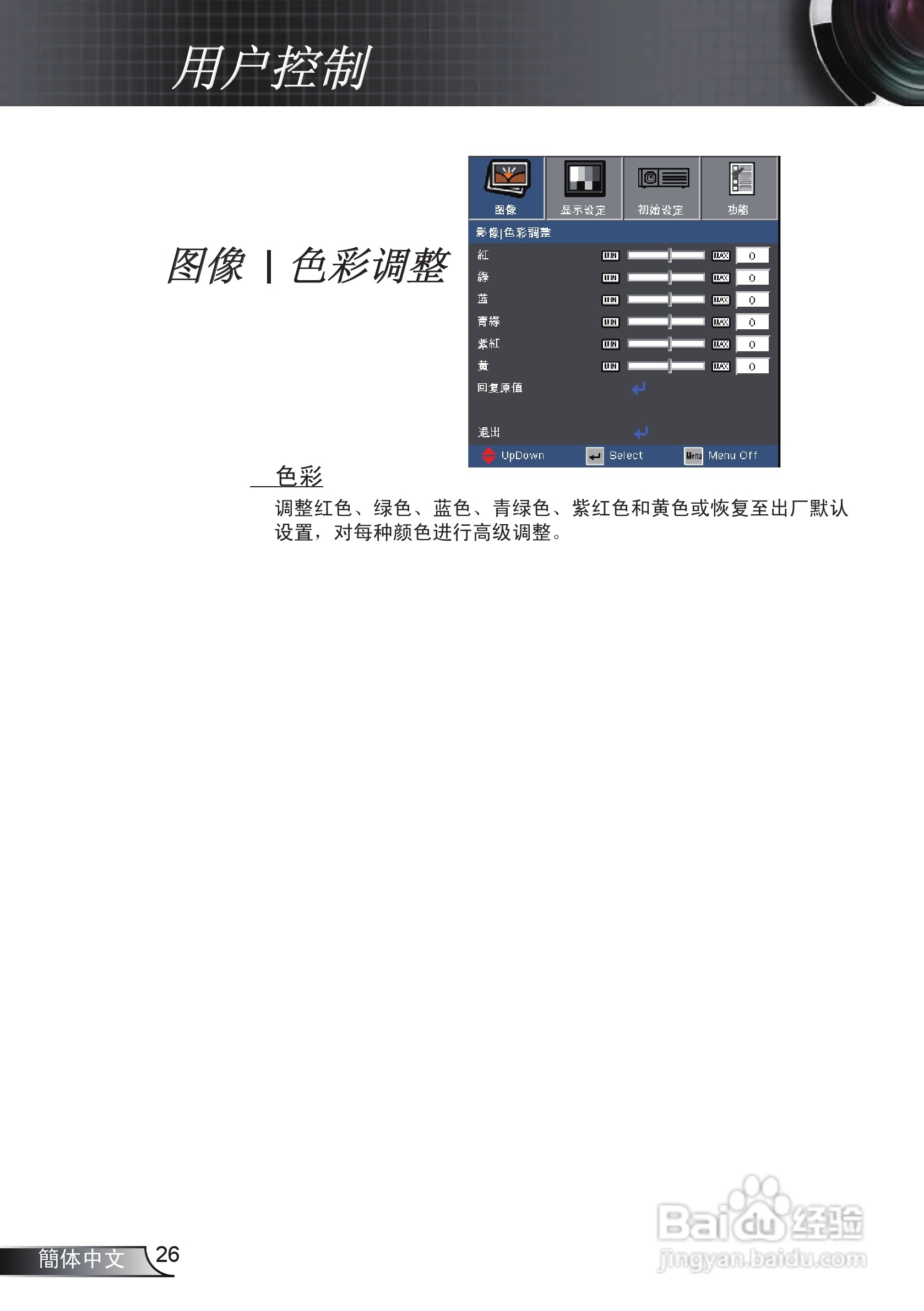 奥图玛投影机EP761型说明书:[3]
