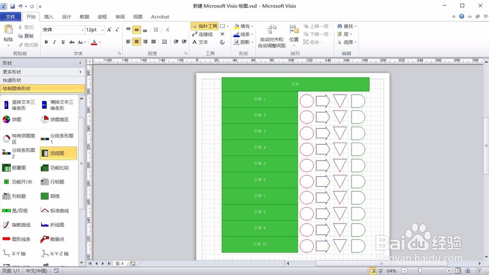 如何使用VISIO绘制数据图表