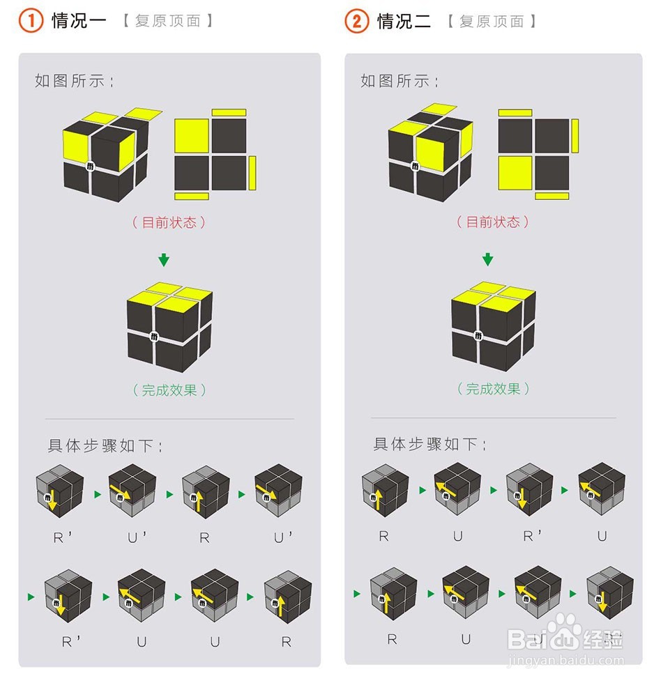 最强大脑魔方选手王鹰豪二阶魔方面先法图文教程