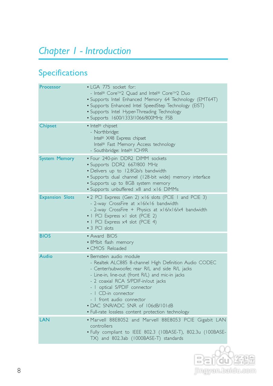 友通LANPARTY UT X48-T2R型主板说明书:[1]