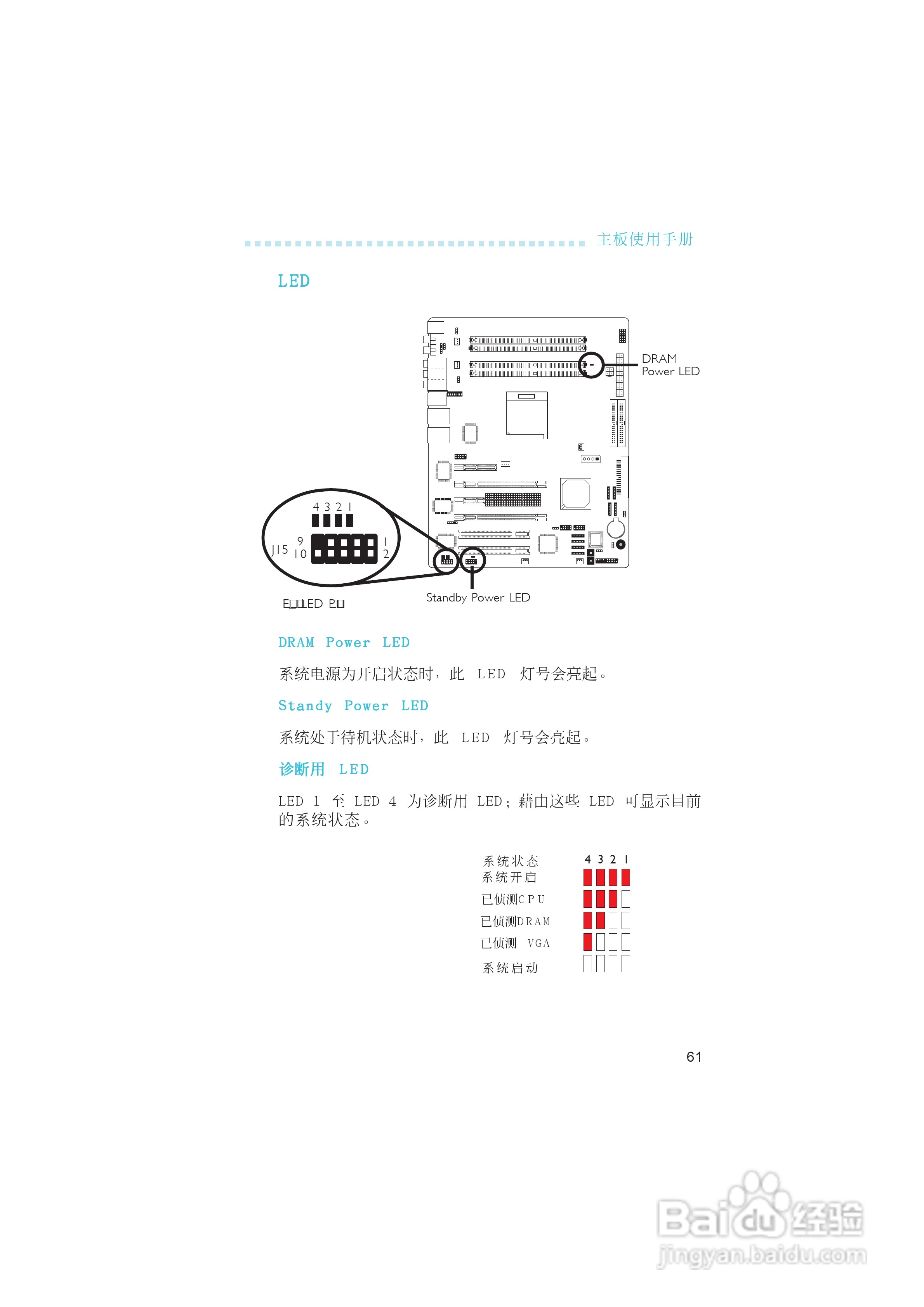 友通LANPARTY UT nF4-D型主板说明书:[7]