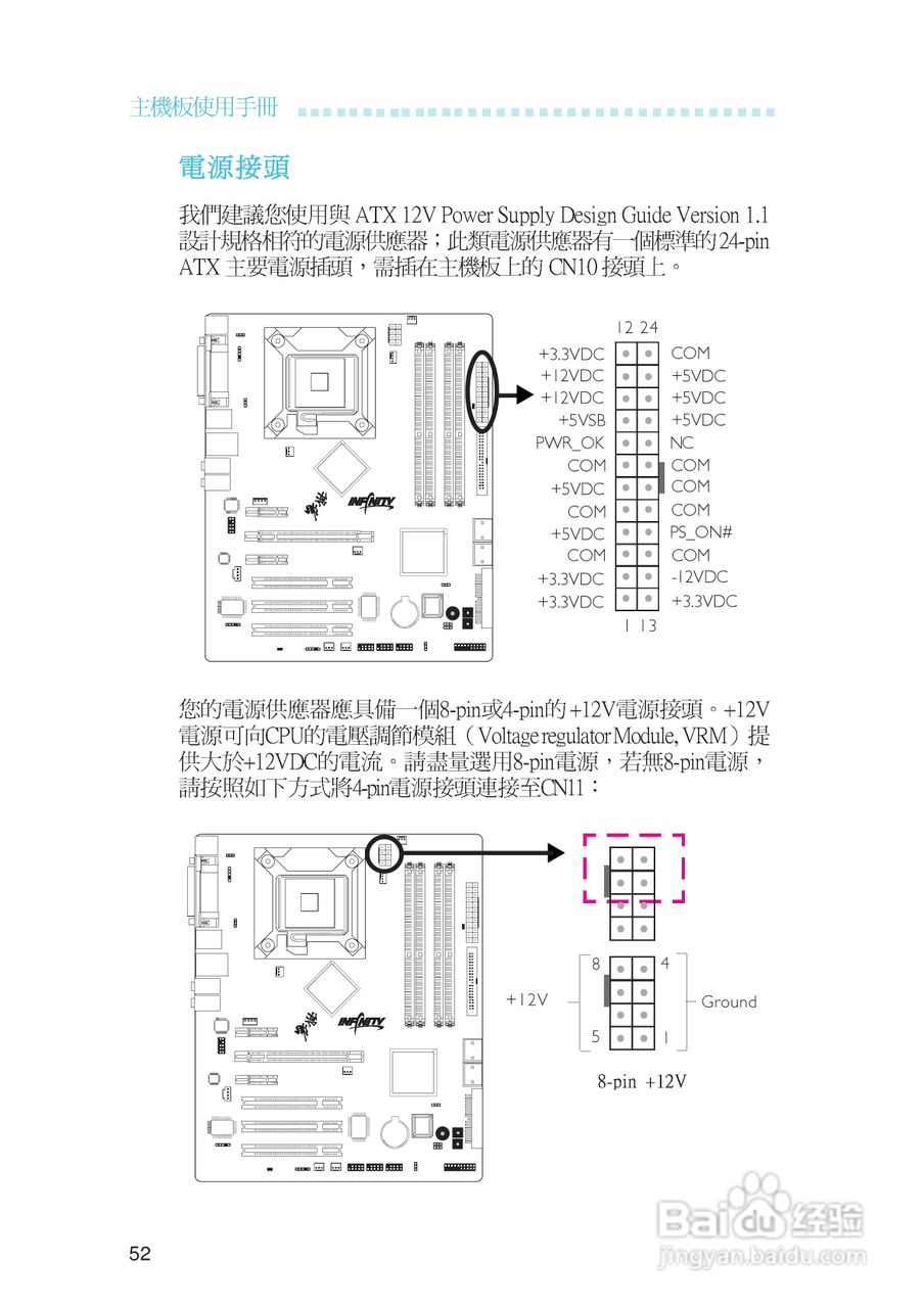 友通INF. NF650i ULTRA-T2型主板说明书:[6]