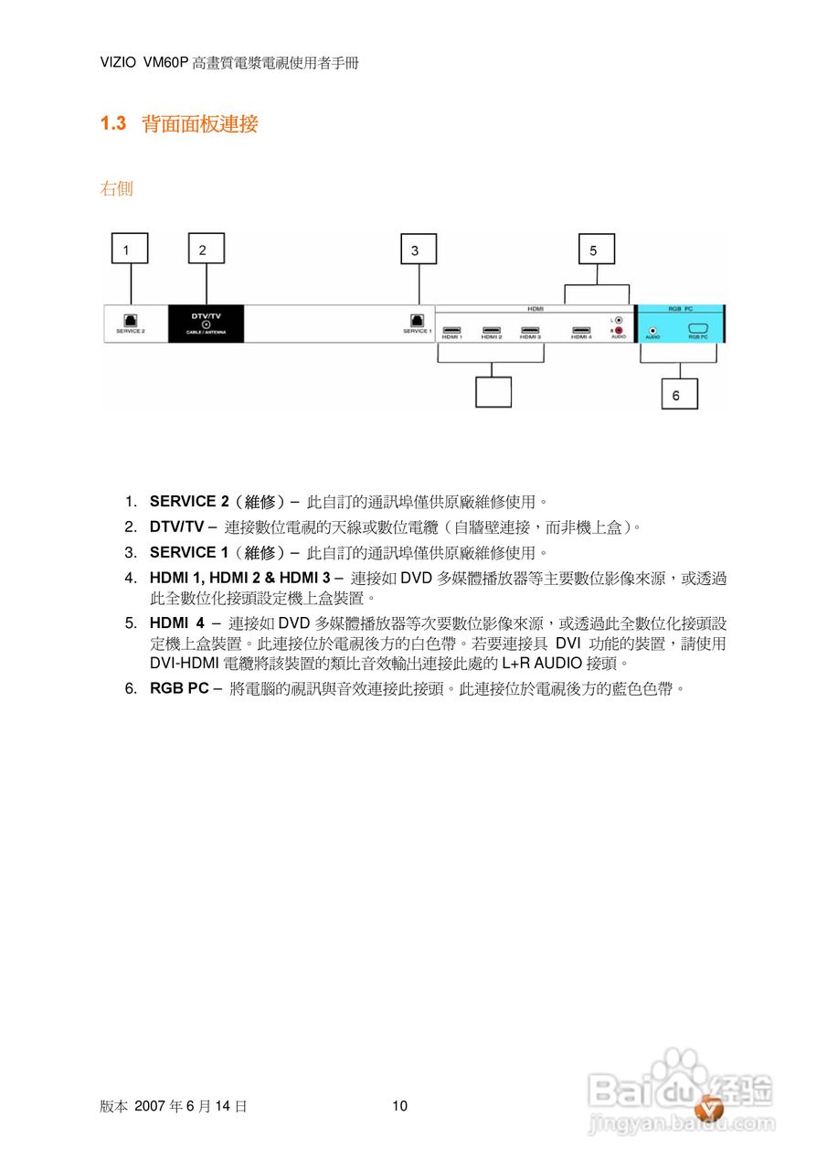 VIZIO VM60P 高画质电视使用者手册:[1]