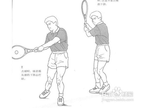 网球正手击球训练方法