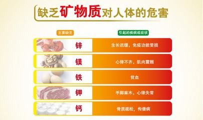 女人保持健康不可或缺的营养物质