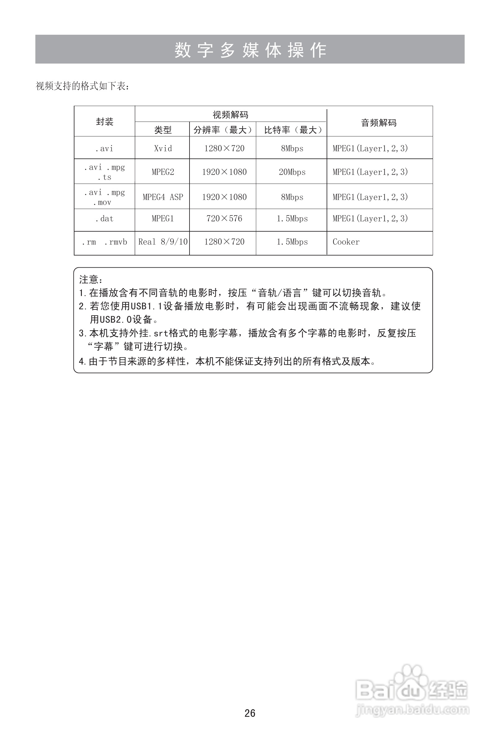 海信LED42K300液晶彩电使用说明书:[3]