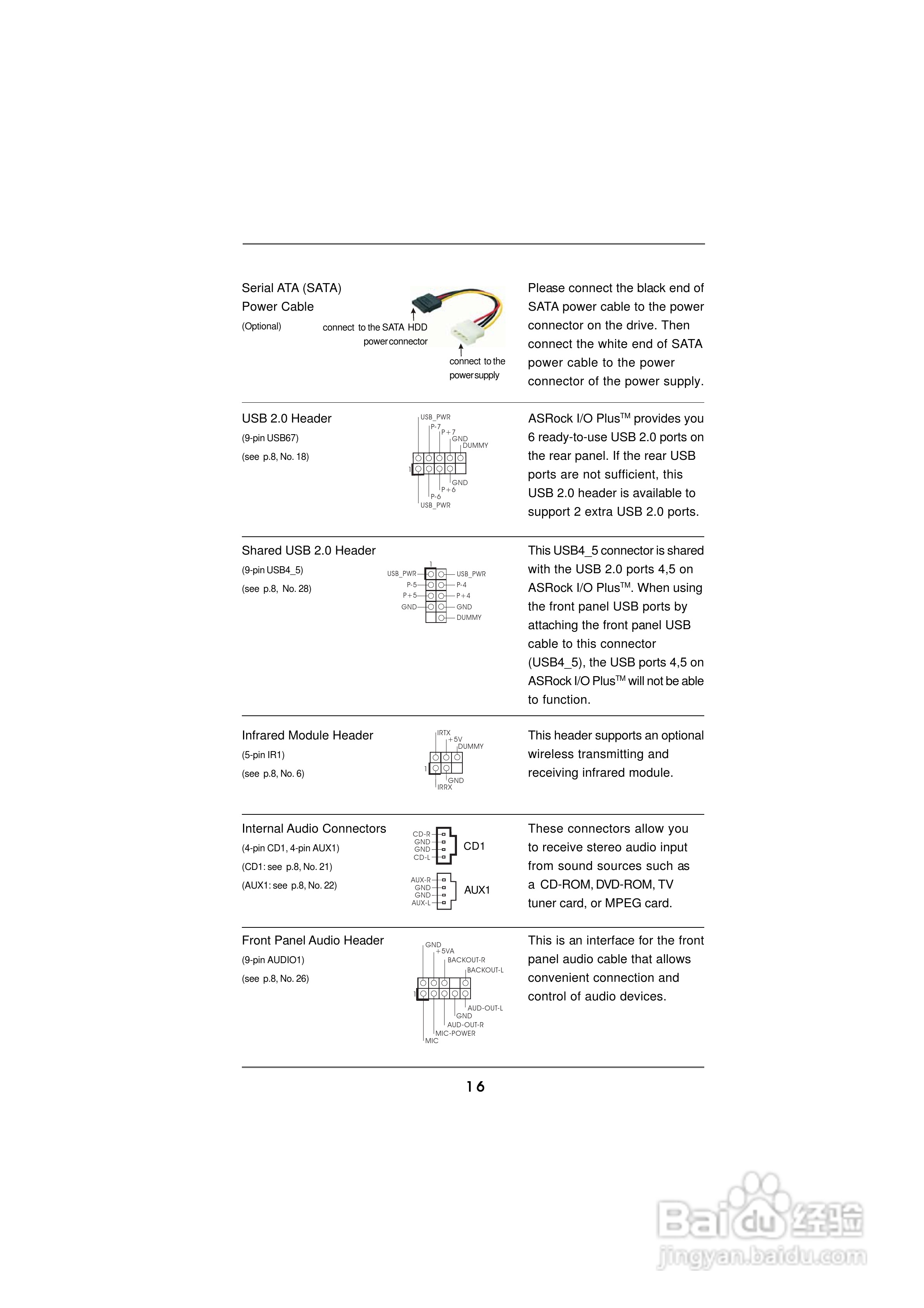华擎 P4VM800主板英文版说明书:[2]