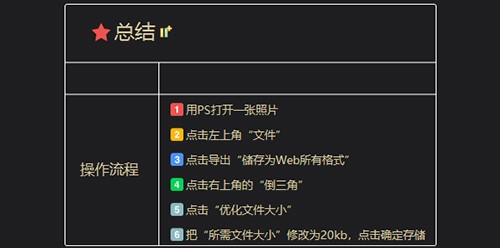 照片大小怎么改到20k