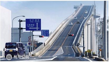 【图解】科目二坡道起步必过技巧