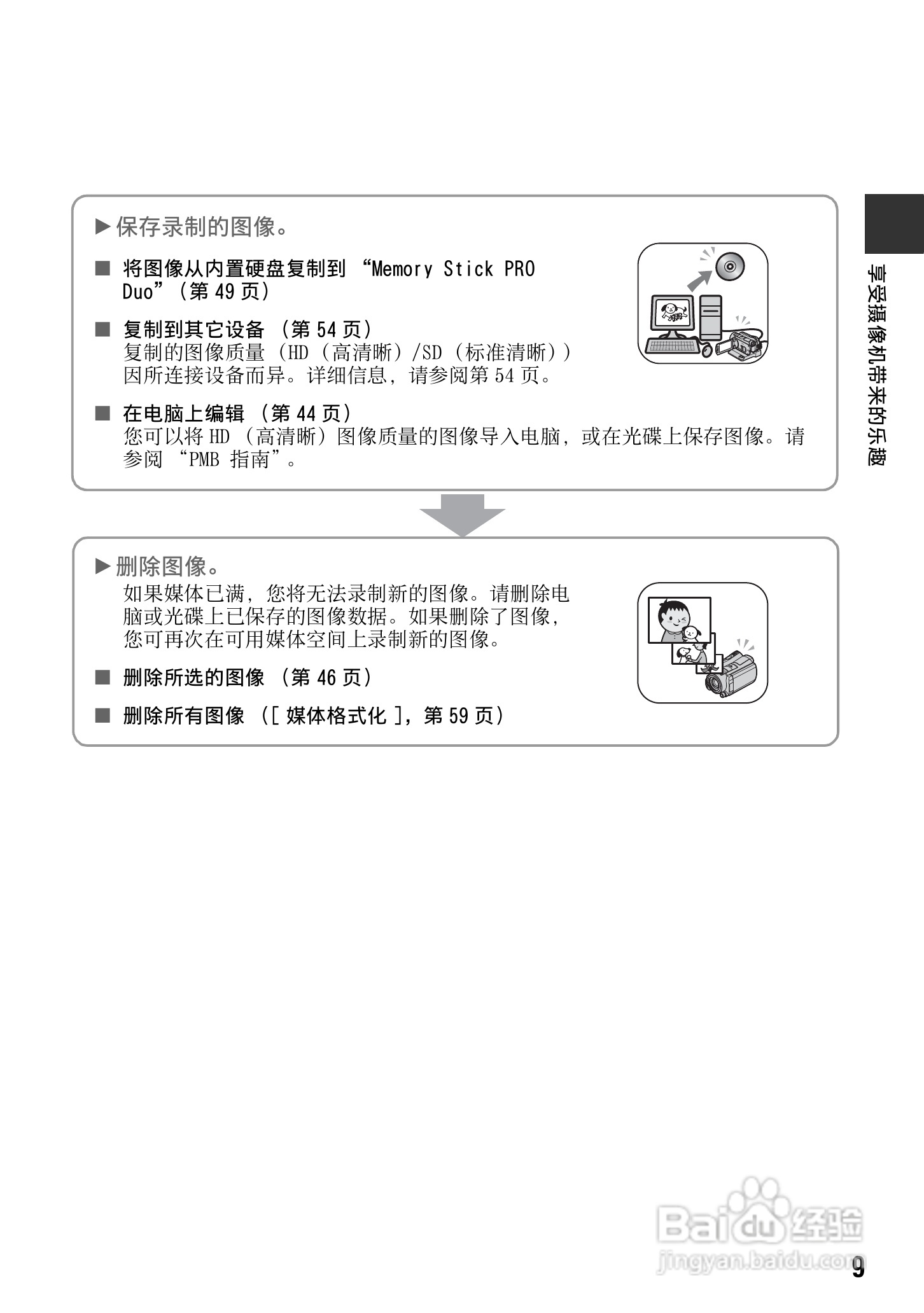 索尼HDR-SR12数码HD摄录一体机使用说明书:[1]