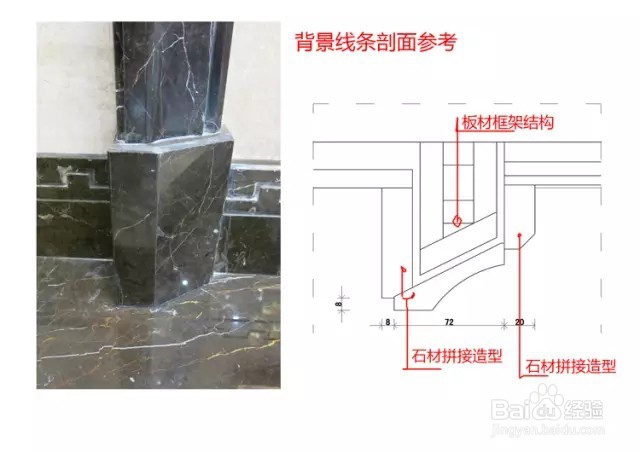 天然石材家装的设计、选择和施工图解