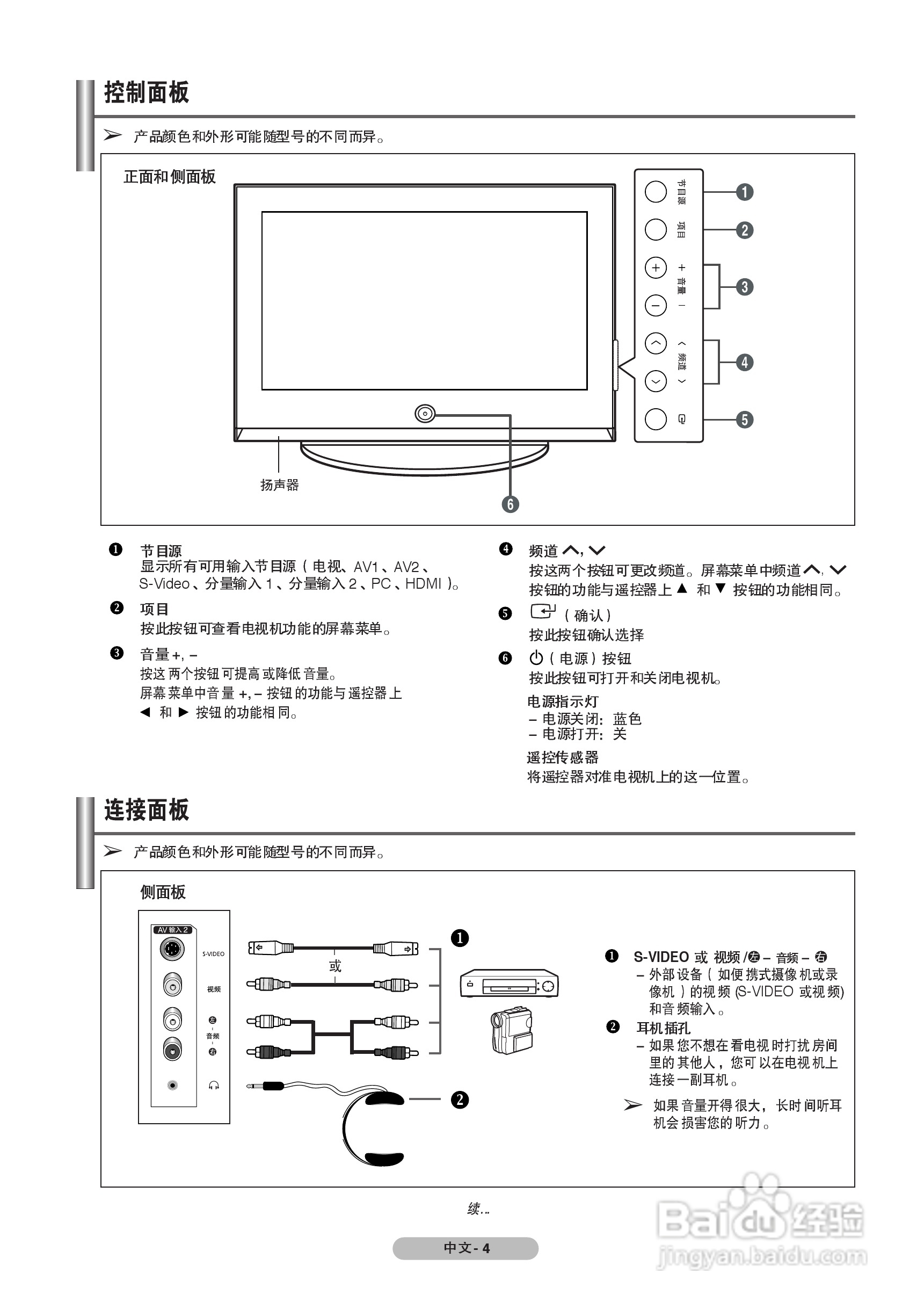三星PS42Q7H PDP彩色电视机使用说明书:[1]