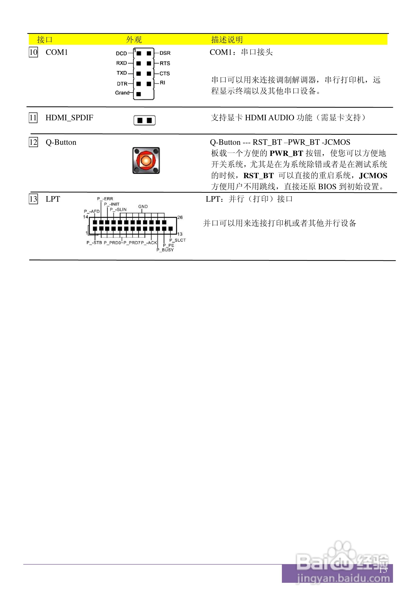 磐正AGF78 V20 型主板说明书:[2]