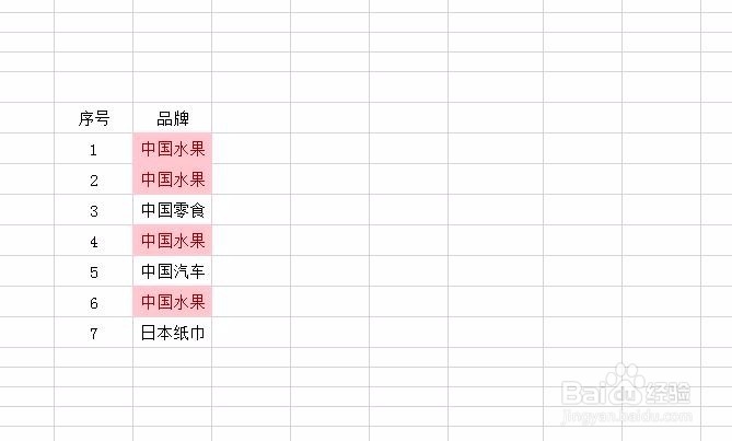 重复项目如何利用excel表格中重点凸显