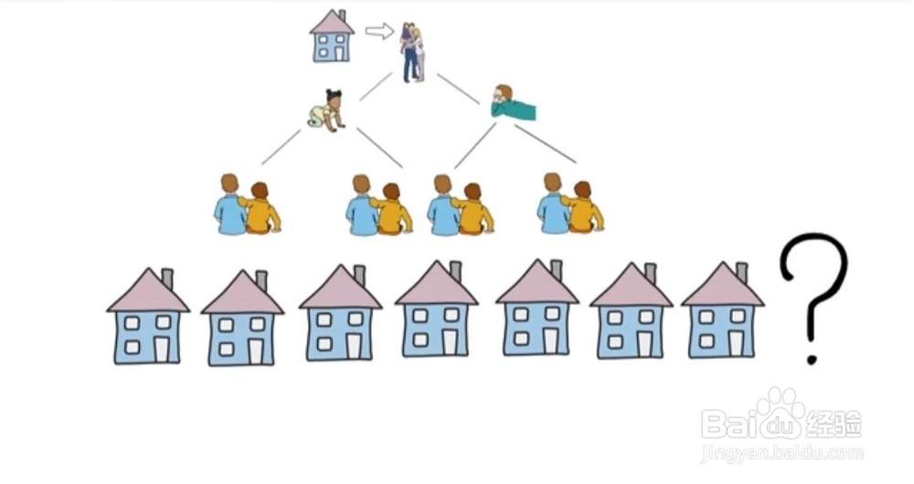 如何投资区块链