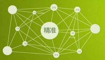 微商怎么找到好的加盟加盟的客源怎么找到
