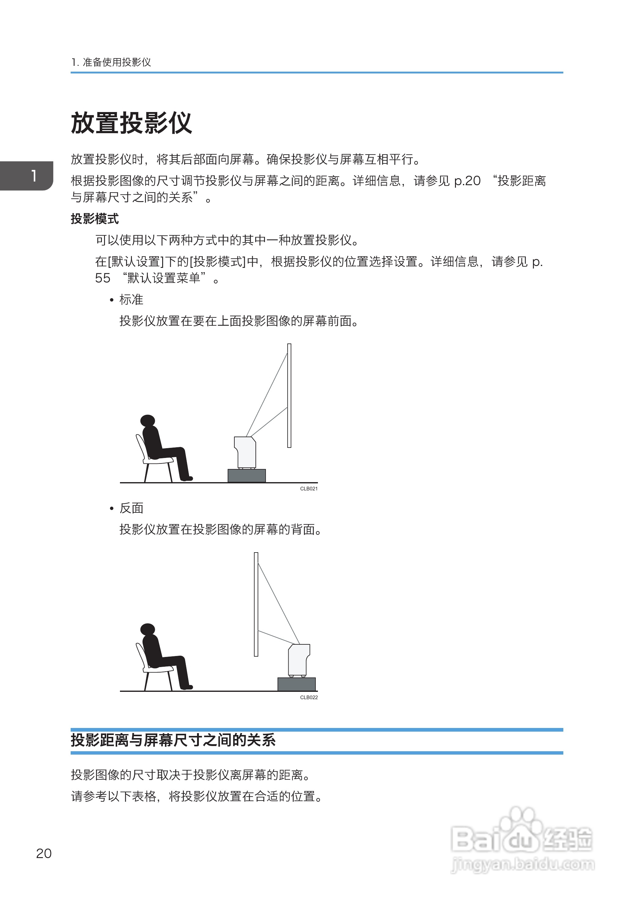 理光PJ WX4130投影机说明书:[3]