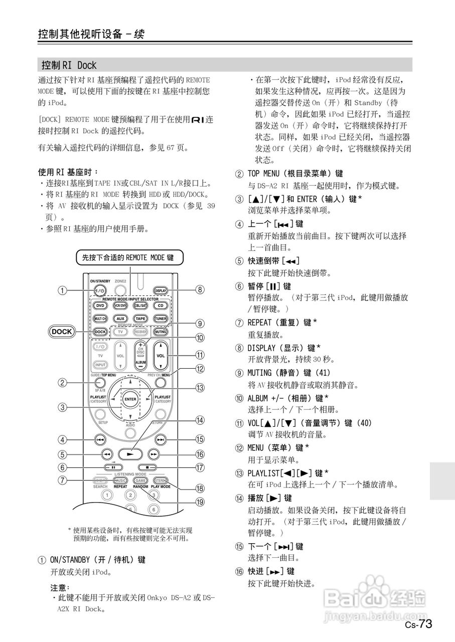 ONKYO TX-SR506AV接收机使用手册:[8]