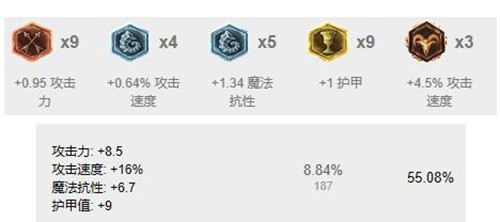 LOL老鼠的超强暴击伤害 瘟疫之源打野玩法