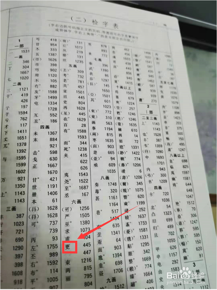 查字典方法有几种方法