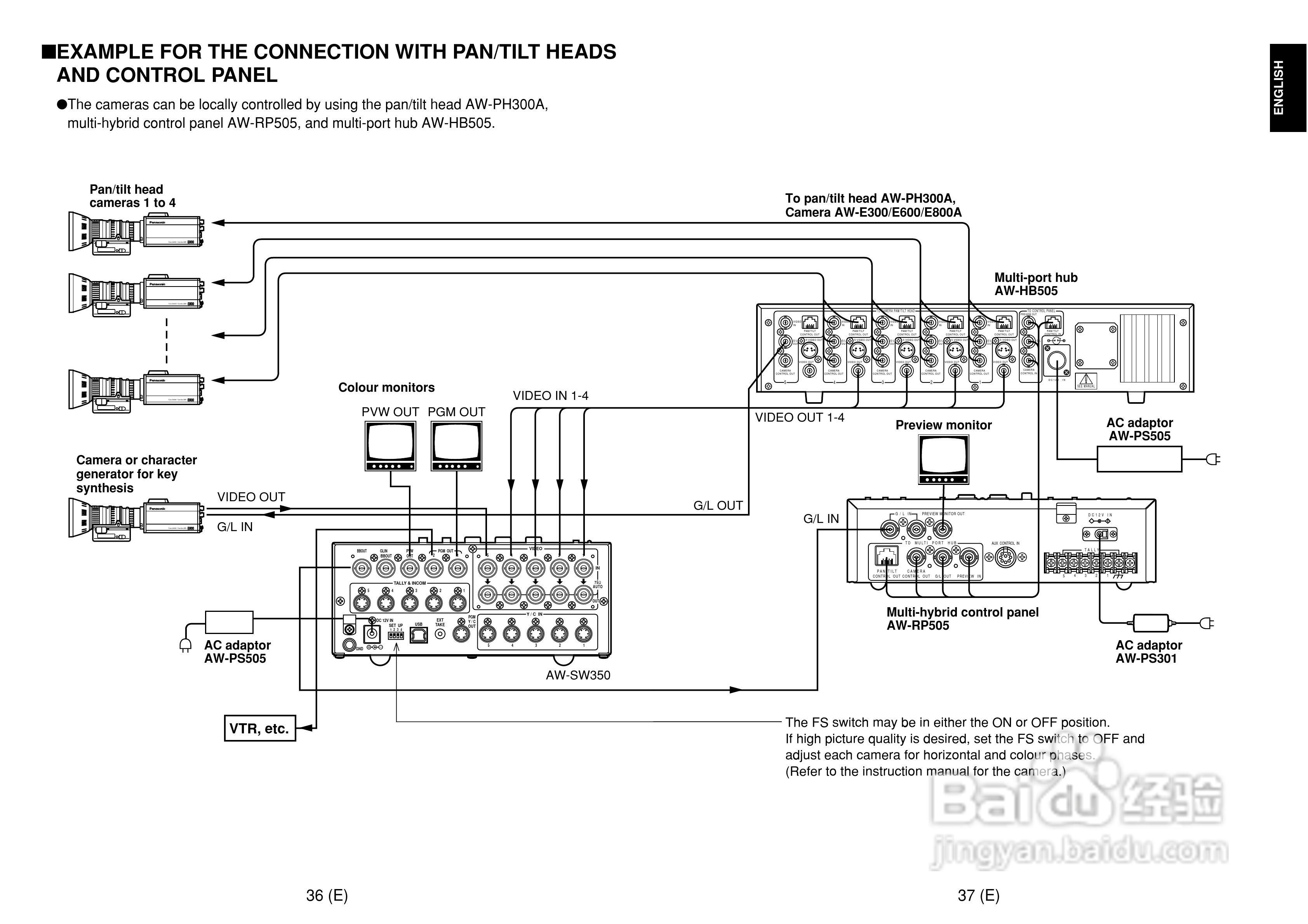 松下 AW-SW350E切换器操作说明书:[2]