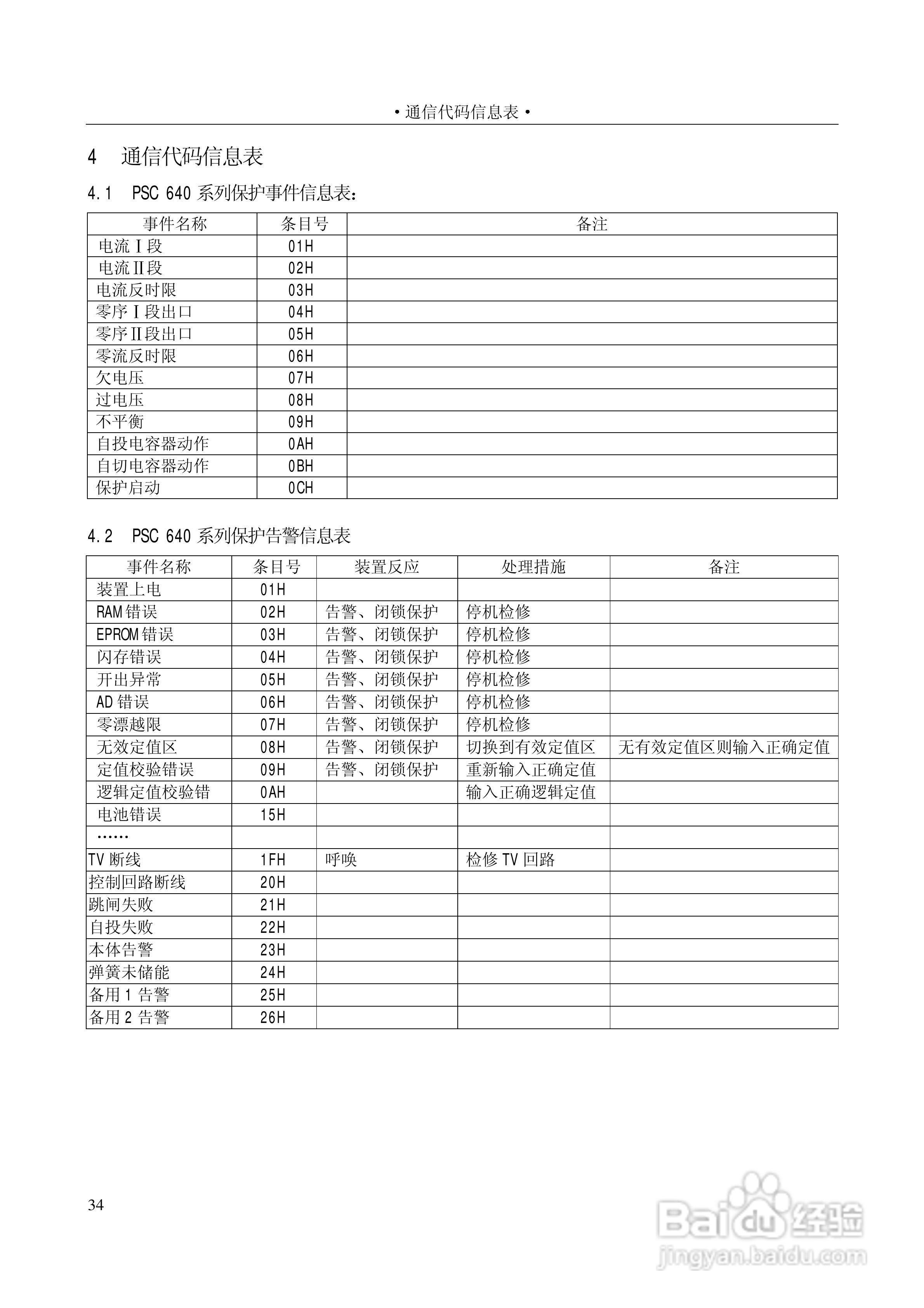 PSC646数字式电容器保护装置使用说明书:[7]