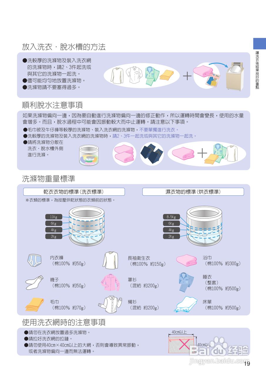 日立SF-BW12LV洗衣机使用说明书:[2]