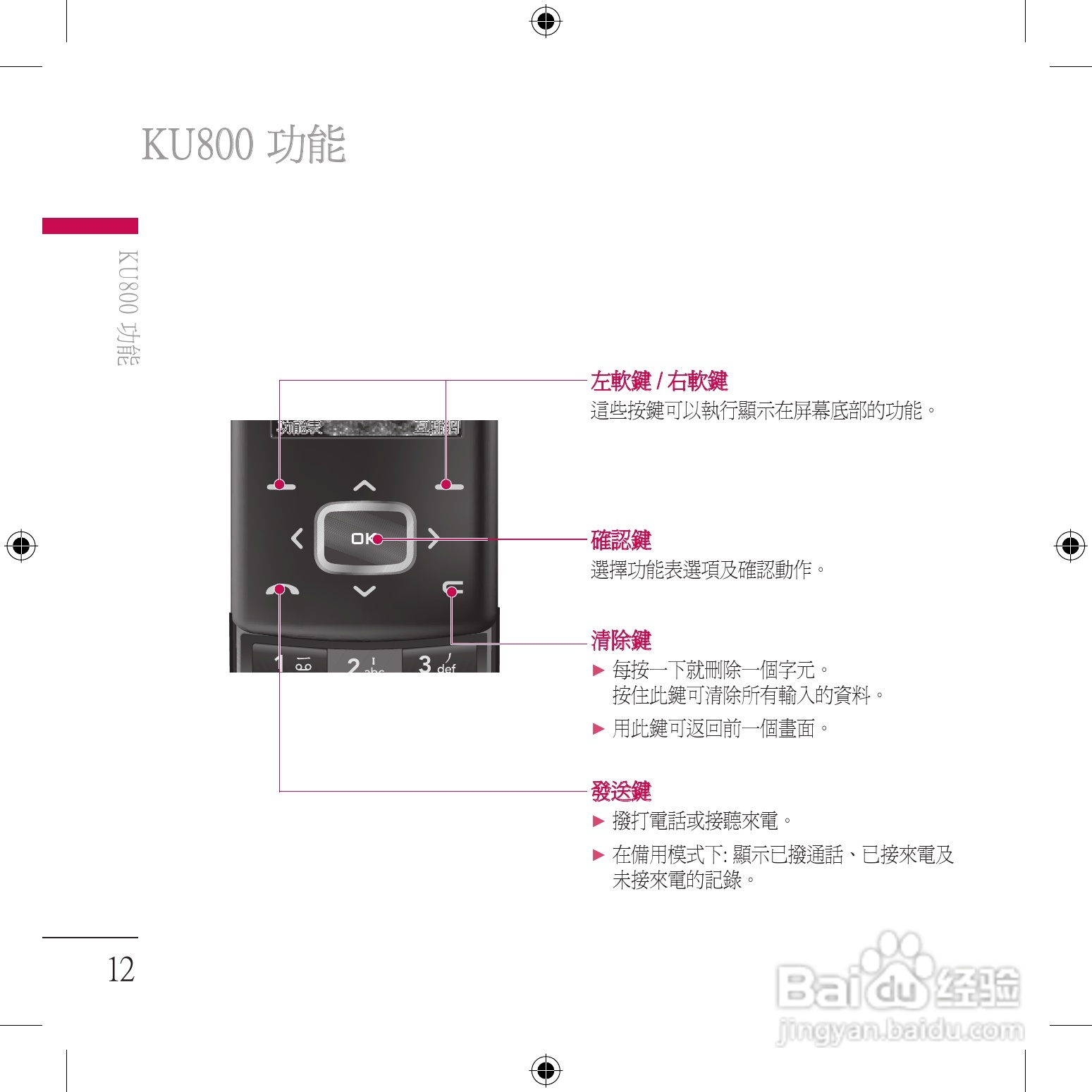 LG KU800手机使用说明书:[2]