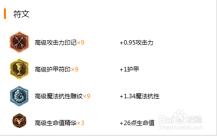 暮光之眼---慎