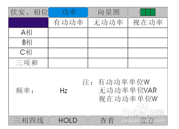 三钳相位伏安表的测量界面说明